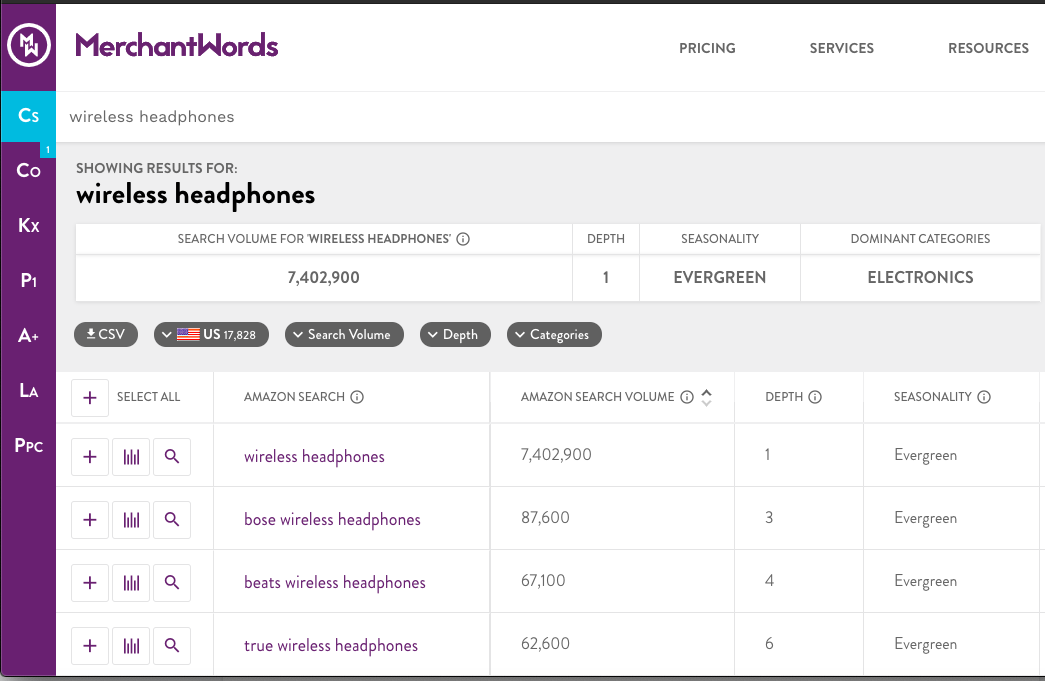 MerchantWords searches Amazon data to find best products to sell