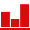 production chart