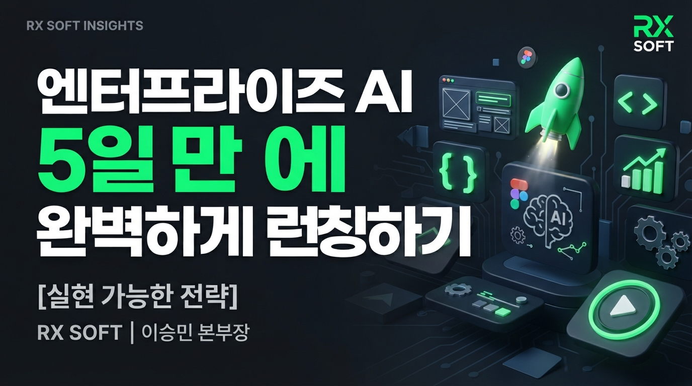 2027년, 엔터프라이즈 AI 서비스, 단 5일 만에 성공적으로 런칭하는 실현 가능한 전략