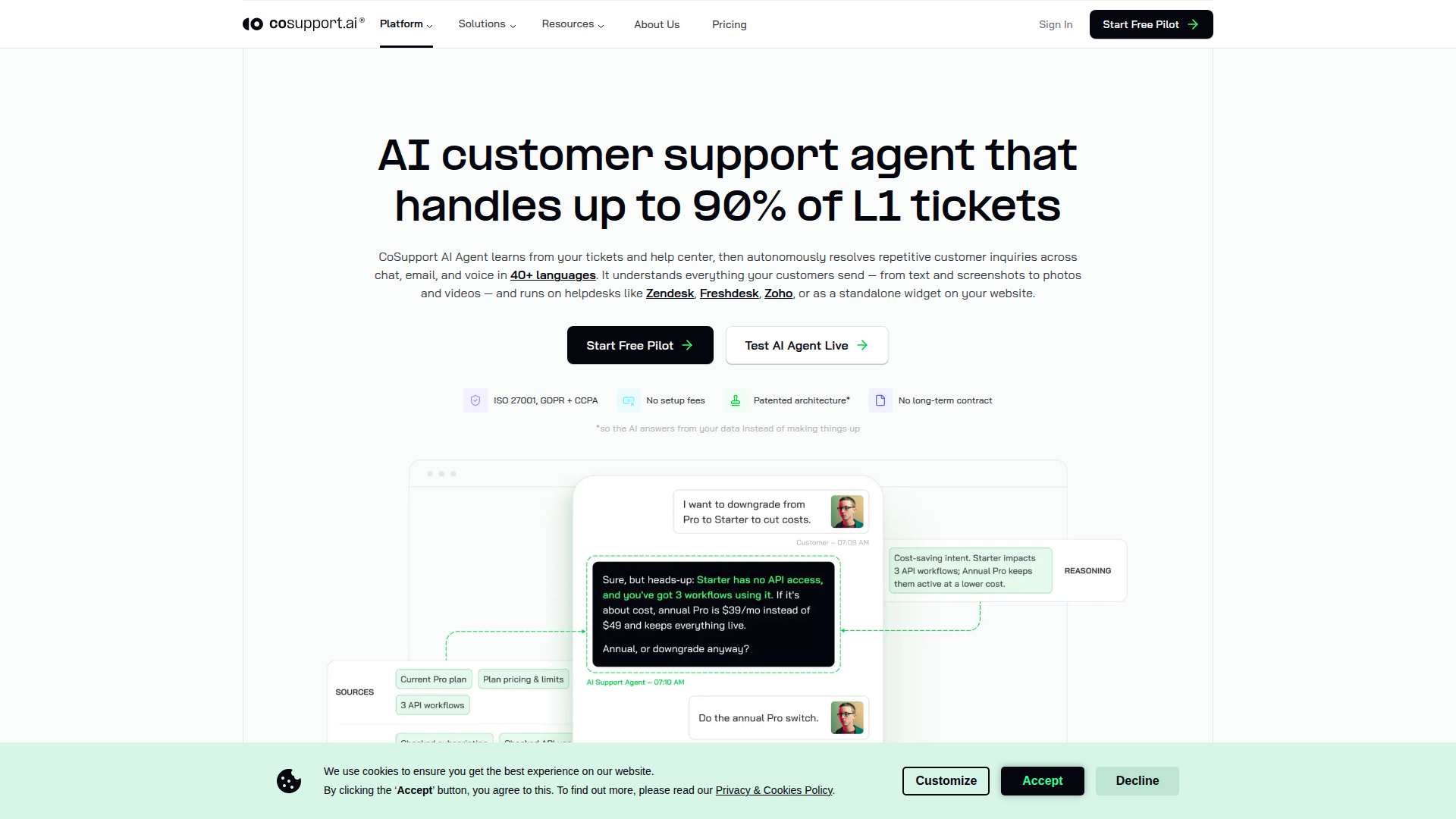 CoSupport AI Agent