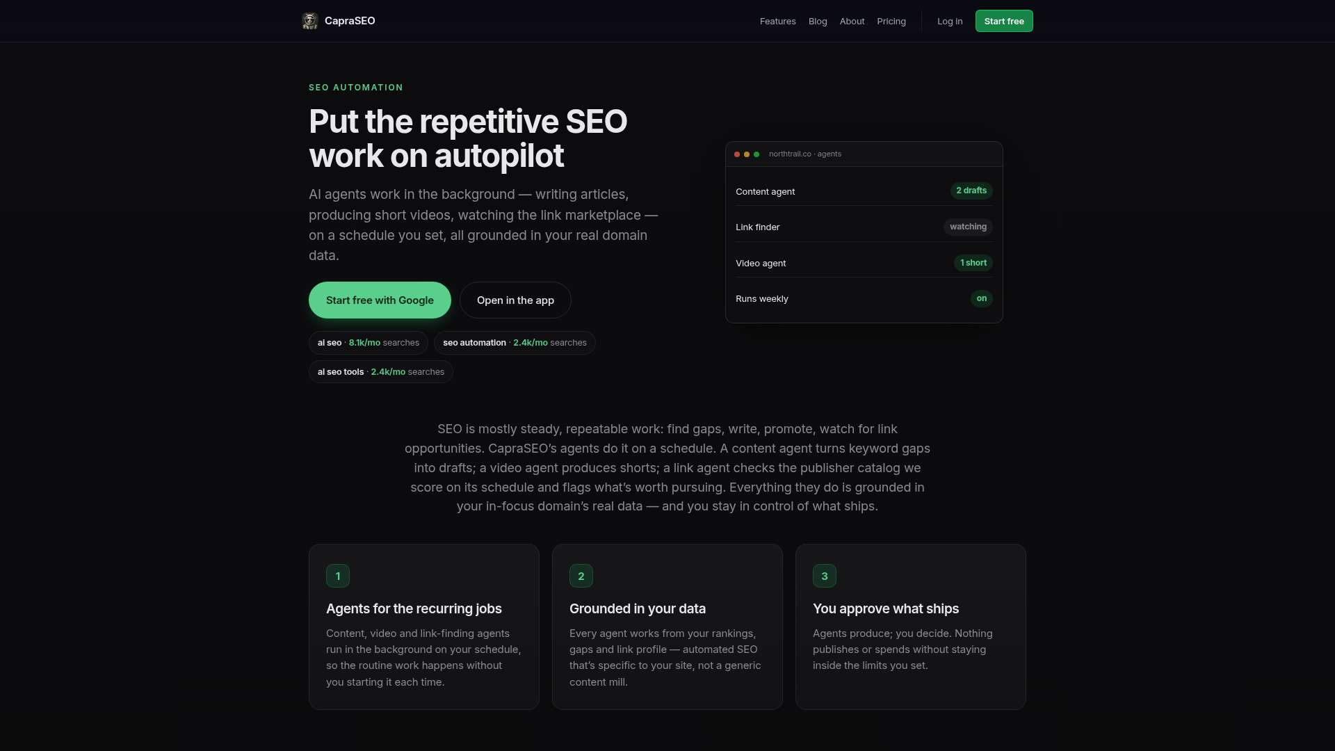CapraSEO - AI-Powered Autonomous SEO Automation Platform