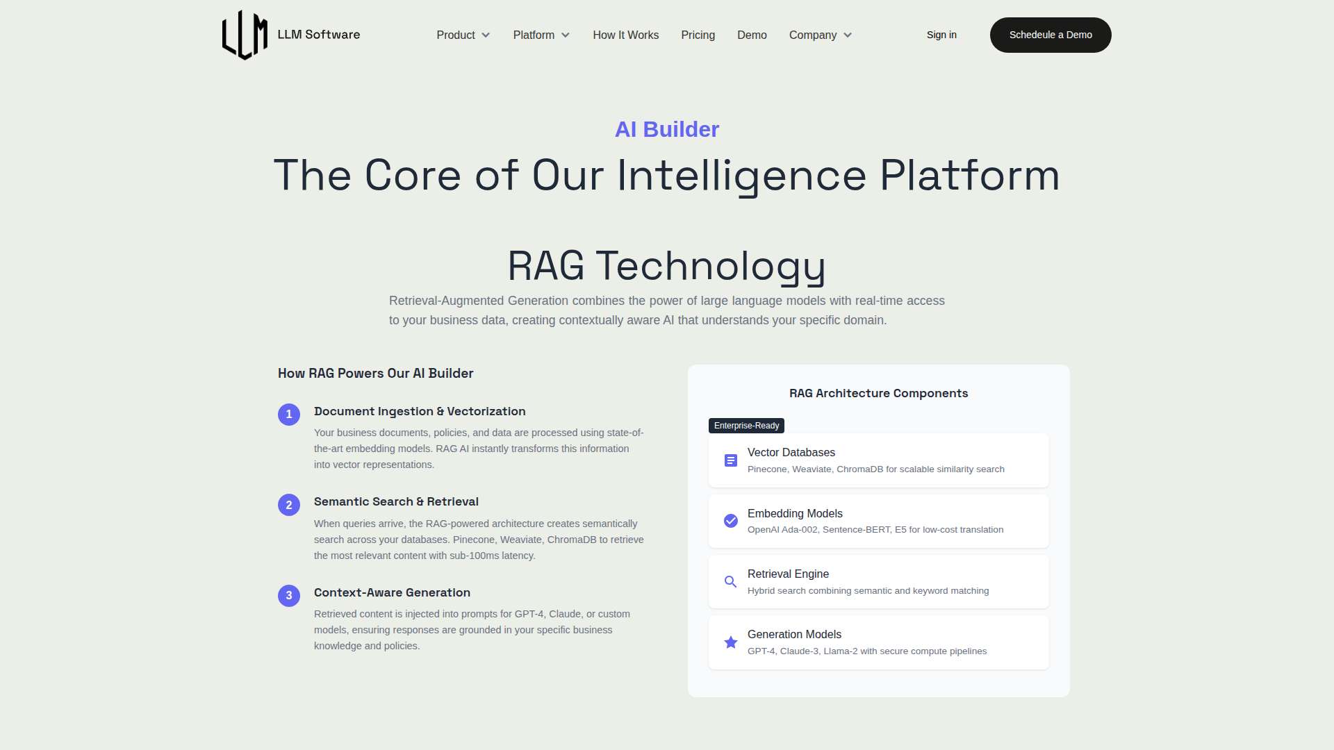LLM Software AI Builder