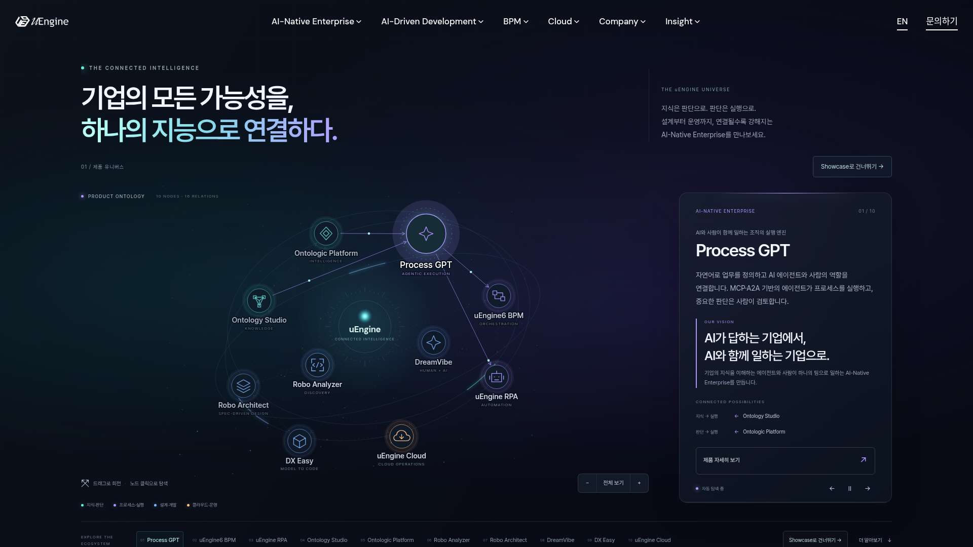 유엔진솔루션즈 (uEngine)