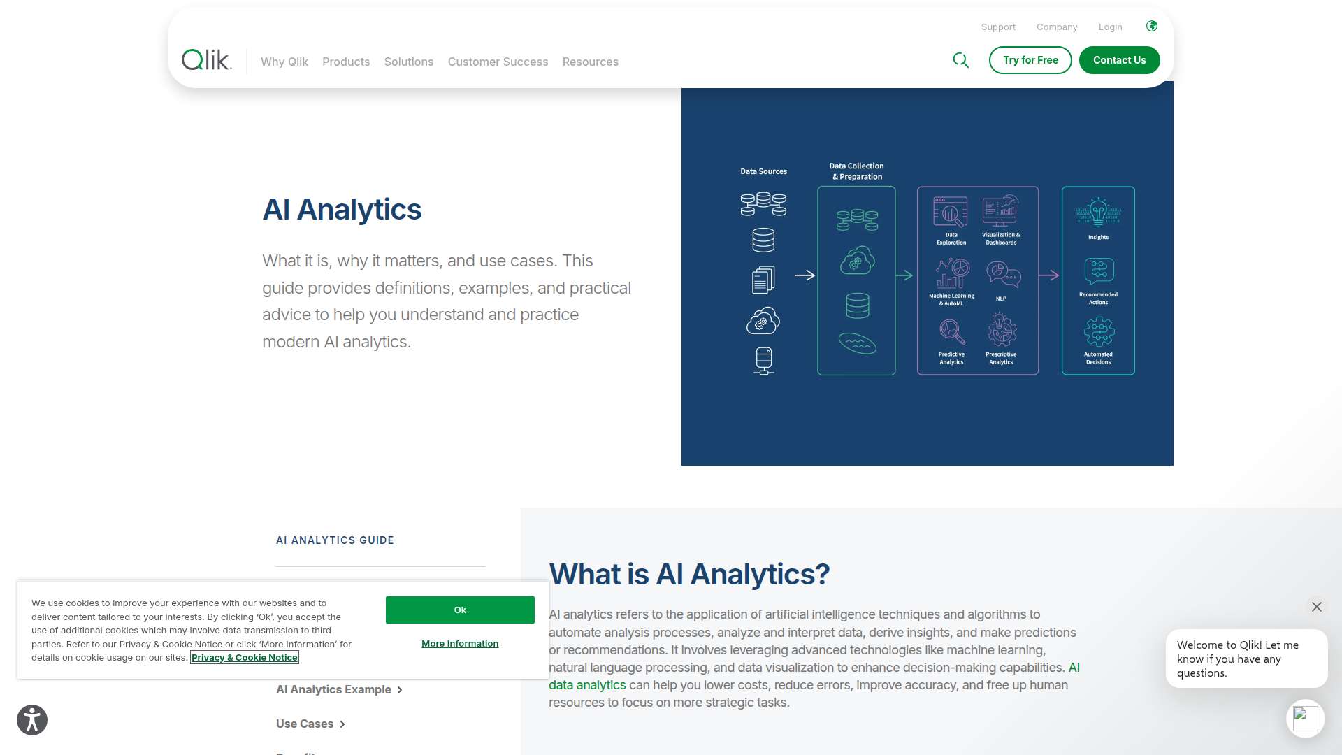 Qlik AI 분석 가이드 및 플랫폼