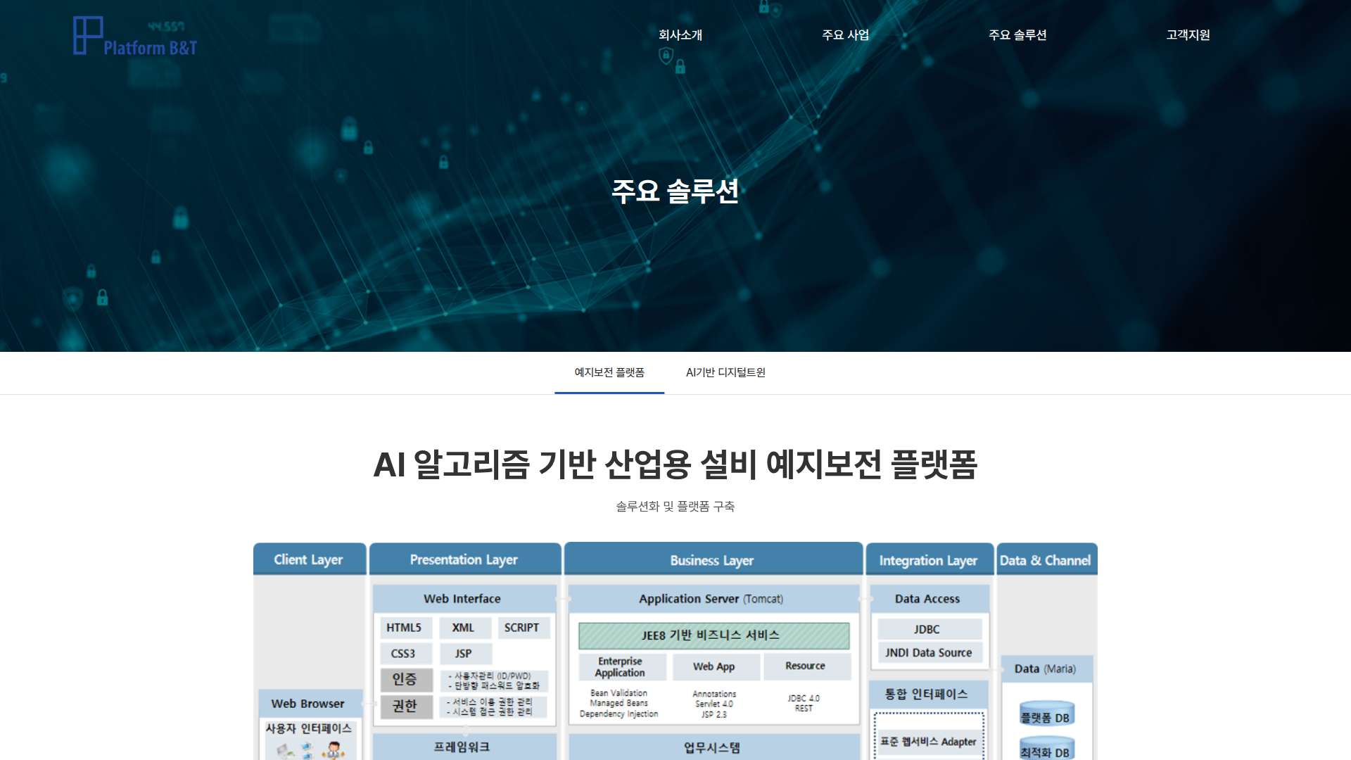 PBnT Predictive Maintenance