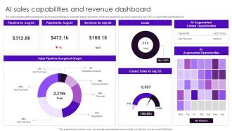 휴메 AI Hume AI business revenue and sales outreach analytics dashboard
