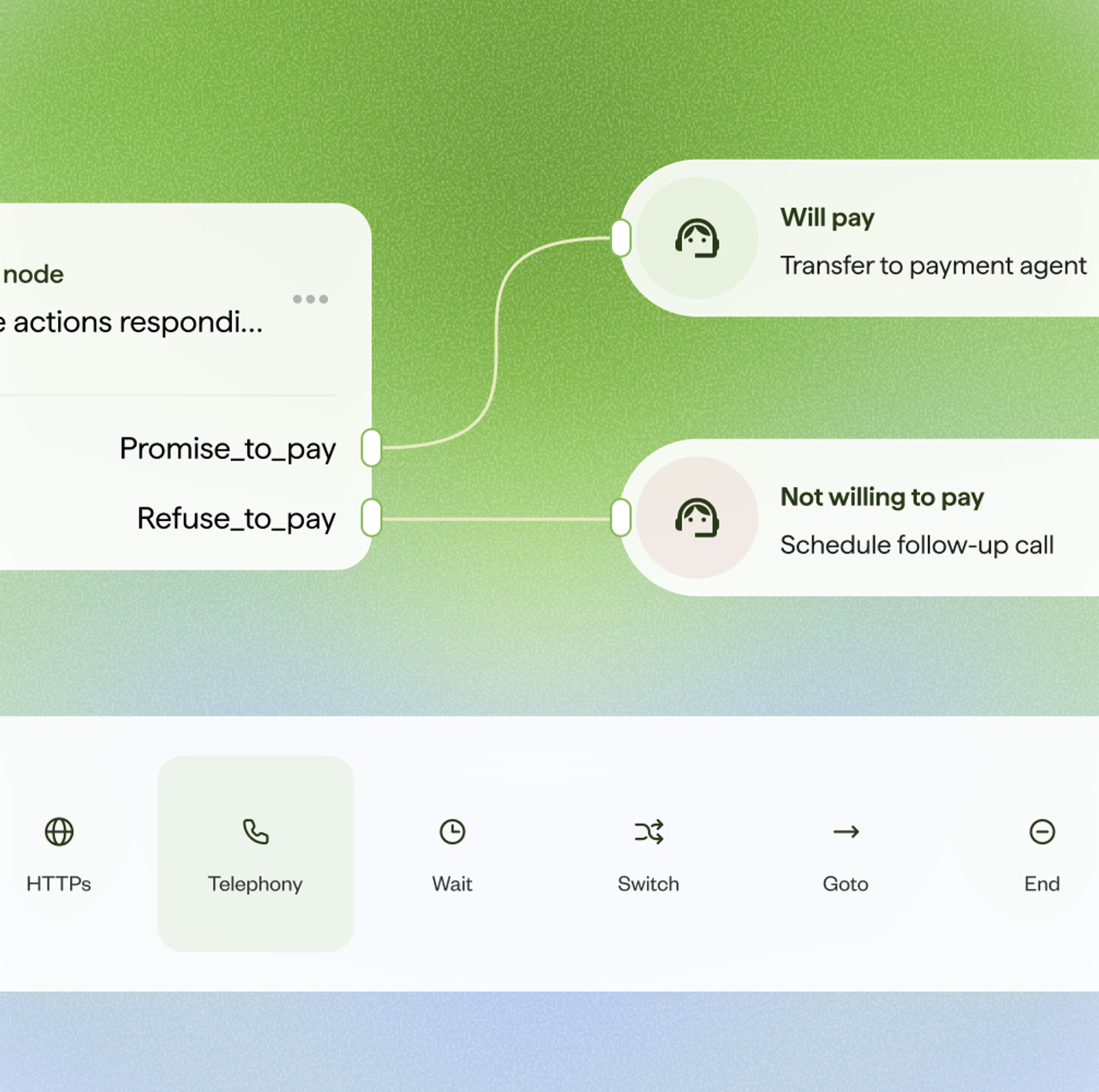 사르밤 AI 보이스 에이전트 Sarvam AI Voice Agents conversational workflow and natural dialogue system