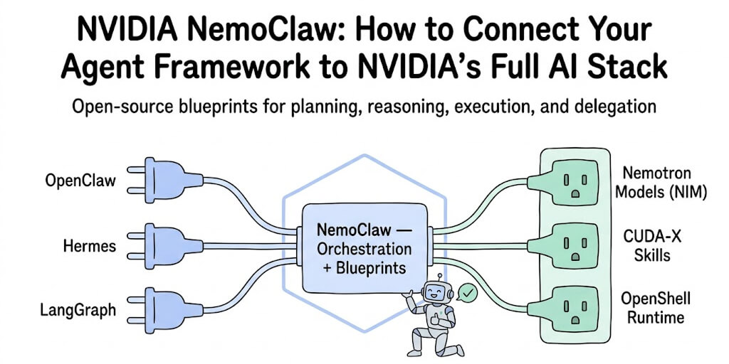 베터클로 BetterClaw multi model integration and workflow orchestration
