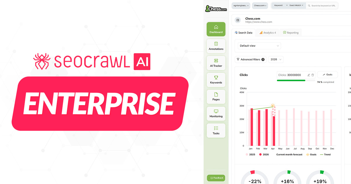 스코어앱스 AI SEO Scoreapps AI SEO Dashboard and Automated Diagnosis Screen