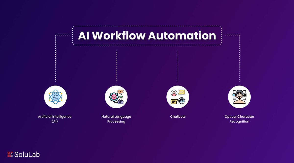 애그노틱 AI Agnotic AI Smart Factory Workflow Automation