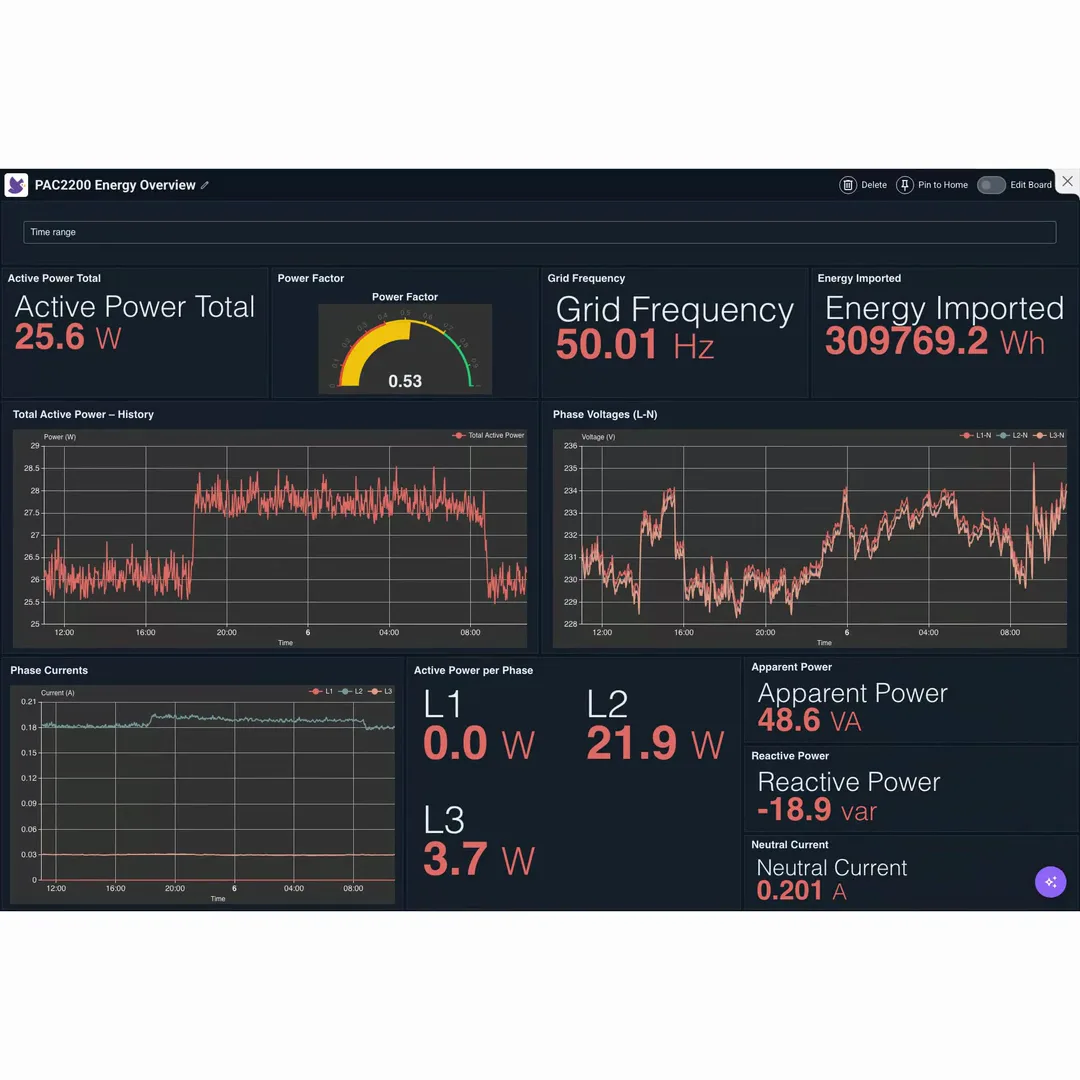 IronFlock natural language facility control and real-time dashboard generation