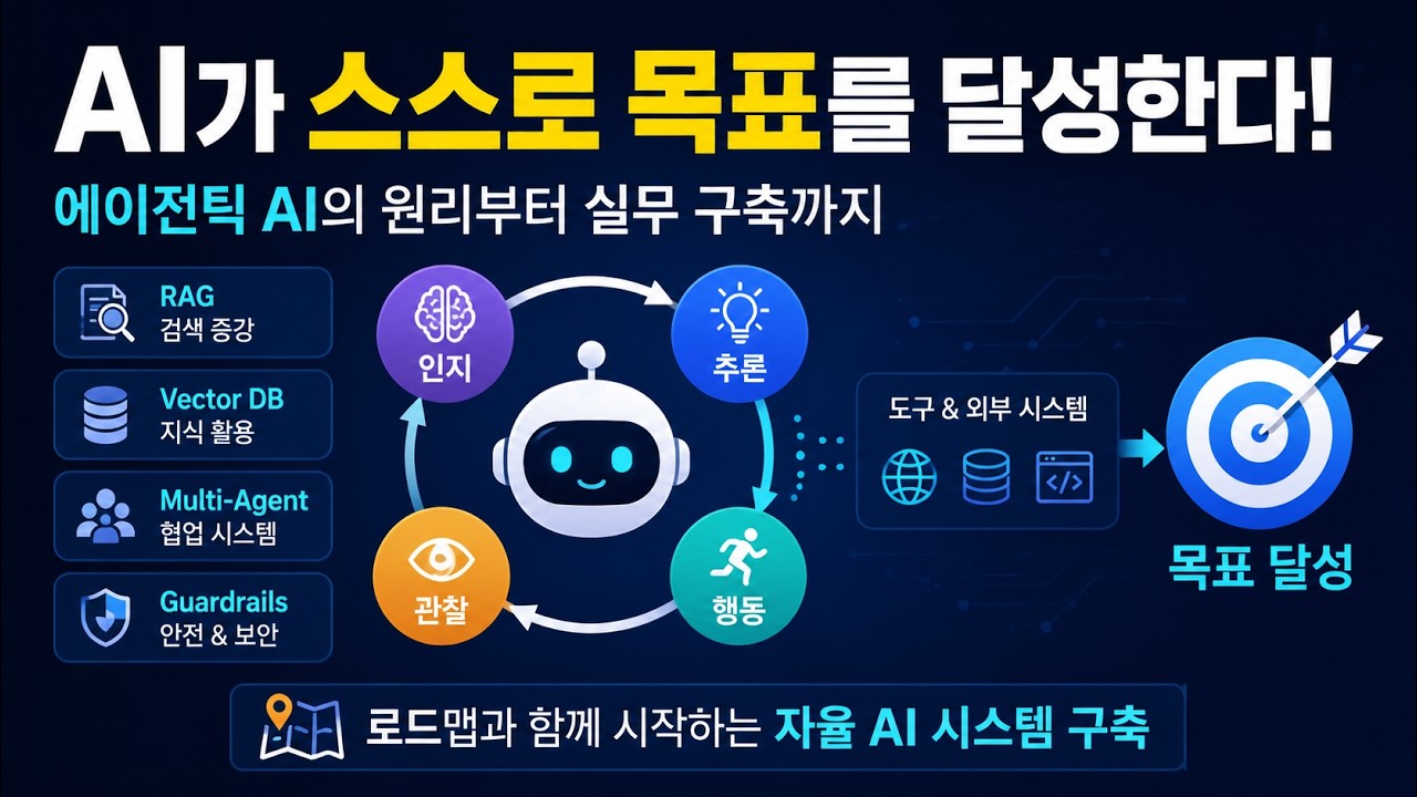 앨런 에이전틱 AI 멀티 에이전트 아키텍처