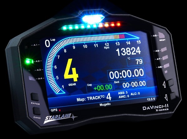 DAVinCI 솔루션 패키지 DAVinCI Solution Package dashboard analytics