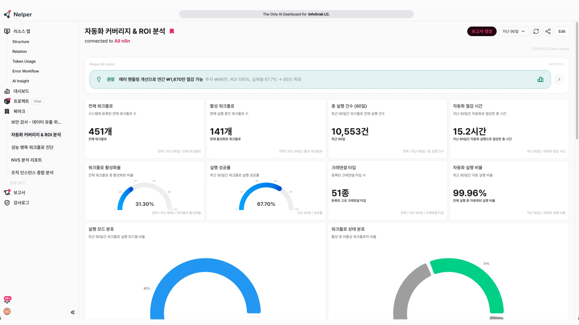 인포그랩 AI 운영 자동화 InfoGrab AI Operations Automation Dashboard Workflow Health Score