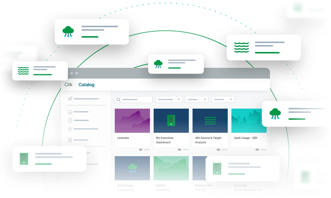 Qlik AI 분석 가이드 및 플랫폼 data integration dashboard