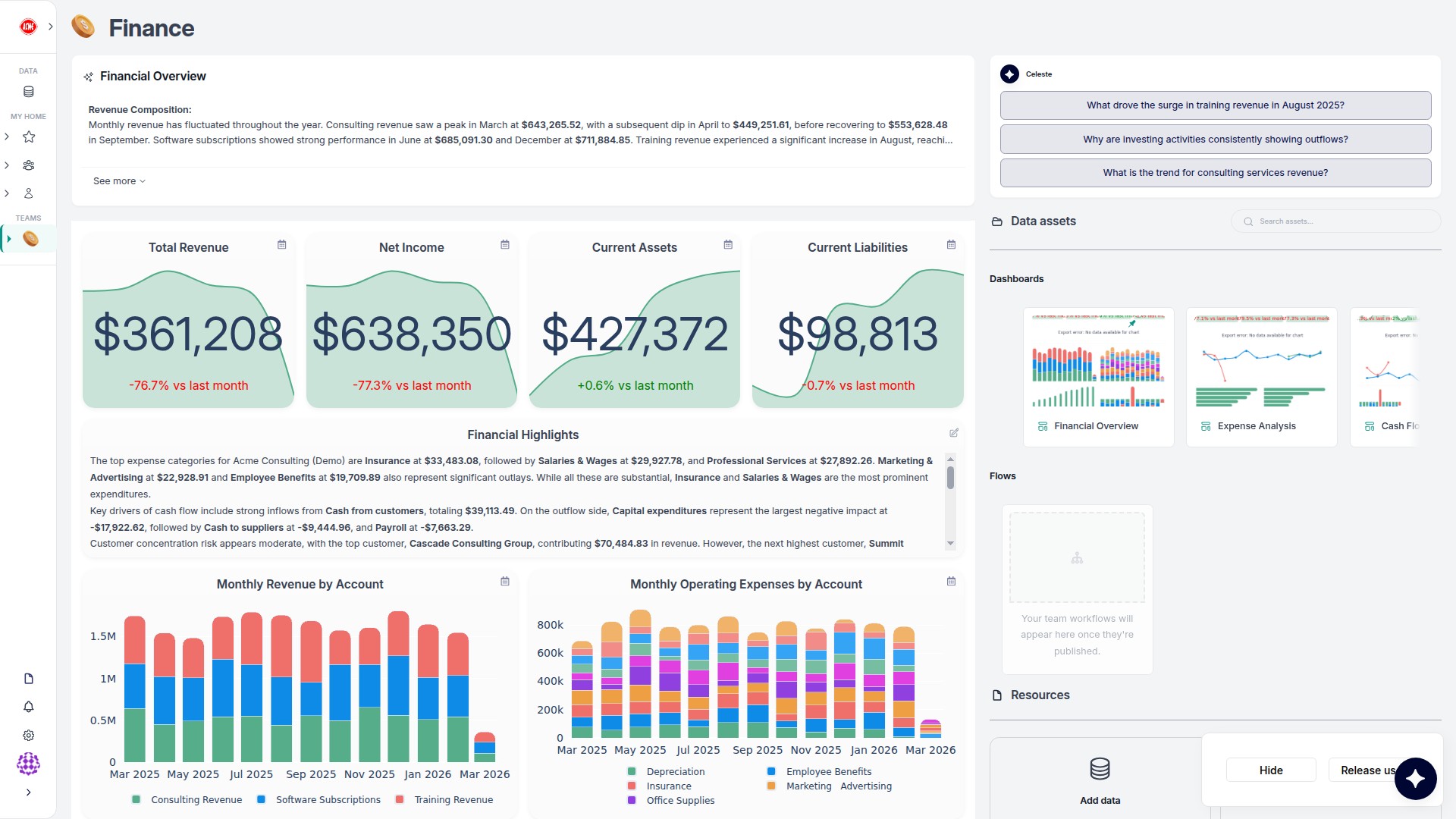 고 피그 (Go Fig) - AI 파이낸셜 애널리스트 Go Fig AI Financial Analyst dashboard workflow and excel integration
