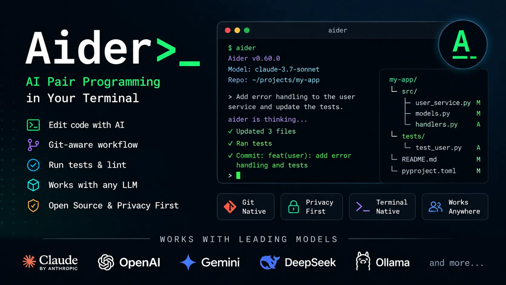 에이더 (Aider) Aider terminal AI pair programming workflow