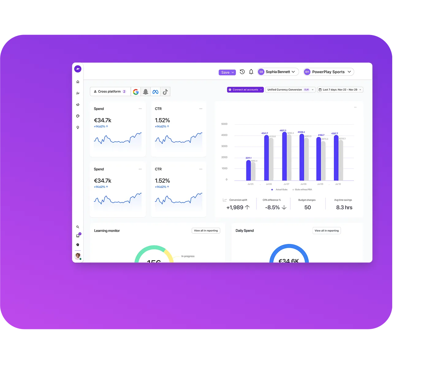 스마트리 Smartly Multi-Channel Media Optimization Screen