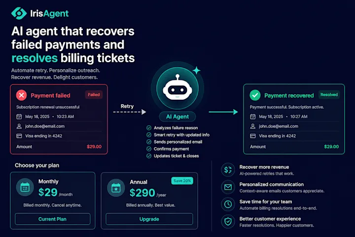 아이리스에이전트 SaaS Customer Support Platform