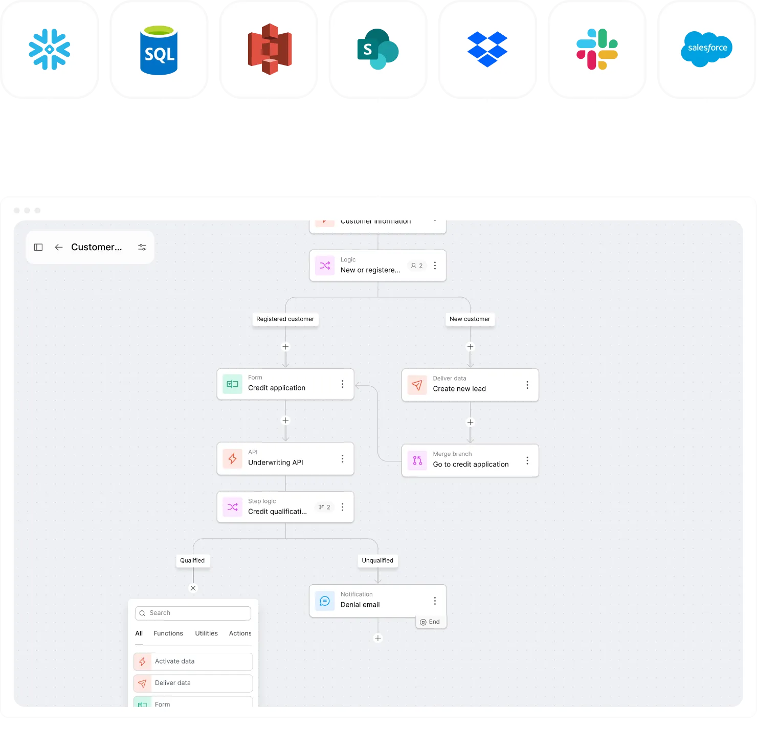 인텔리스택 스트림라인 Intellistack Streamline enterprise AI productivity and secure workflows