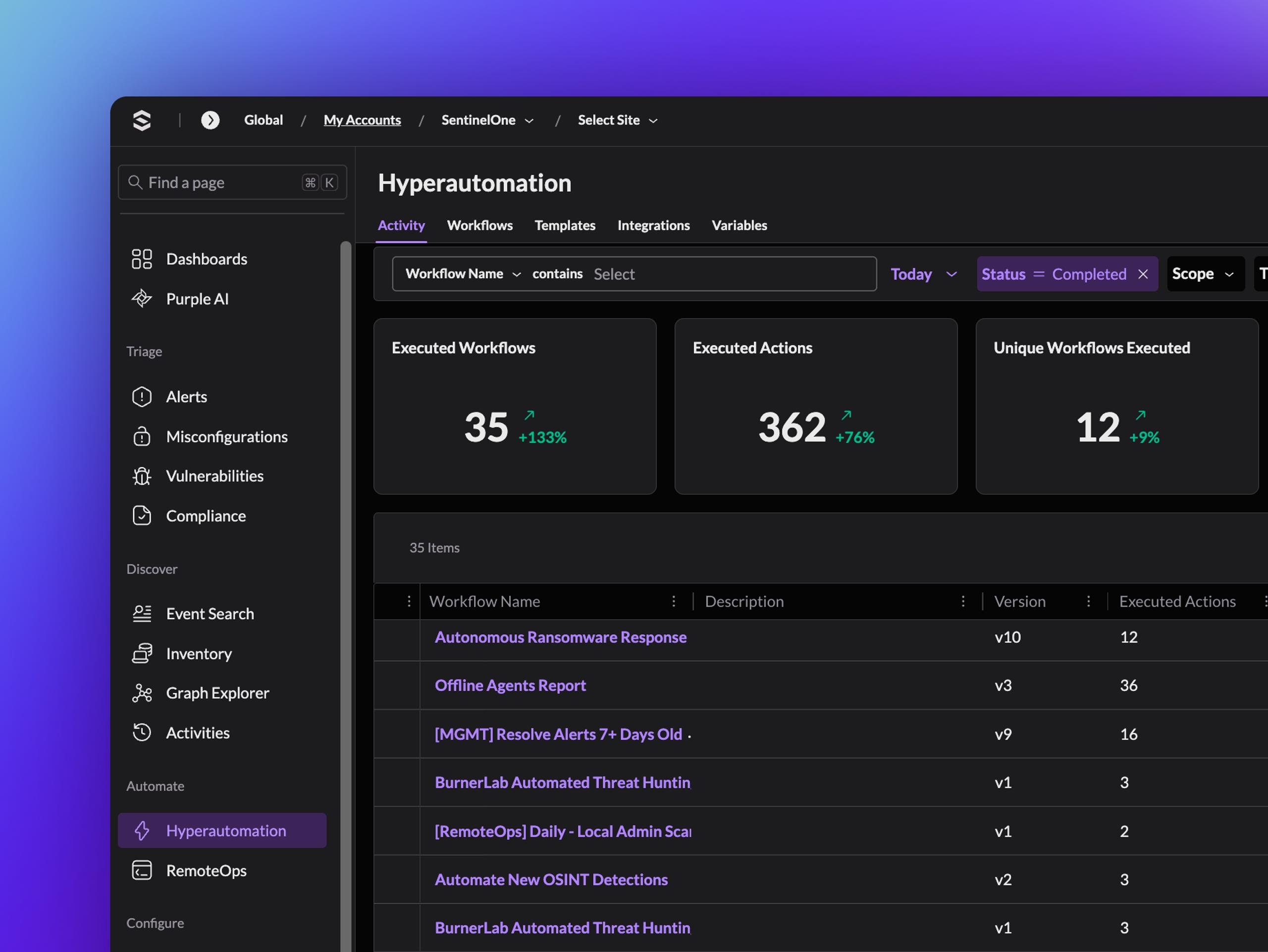SentinelOne (싱귤래리티 플랫폼) Autonomous SOC Dashboard