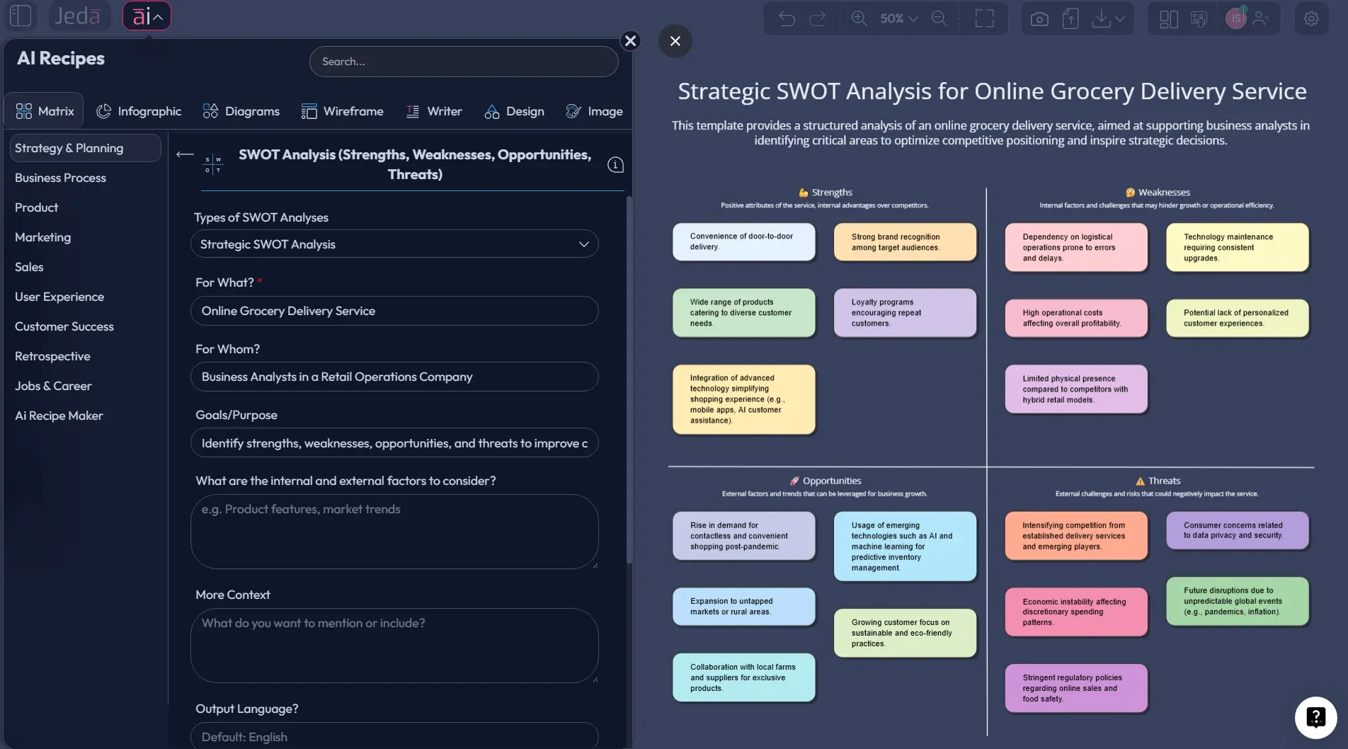 Jeda.ai (AI Data Insight) strategic framework analysis