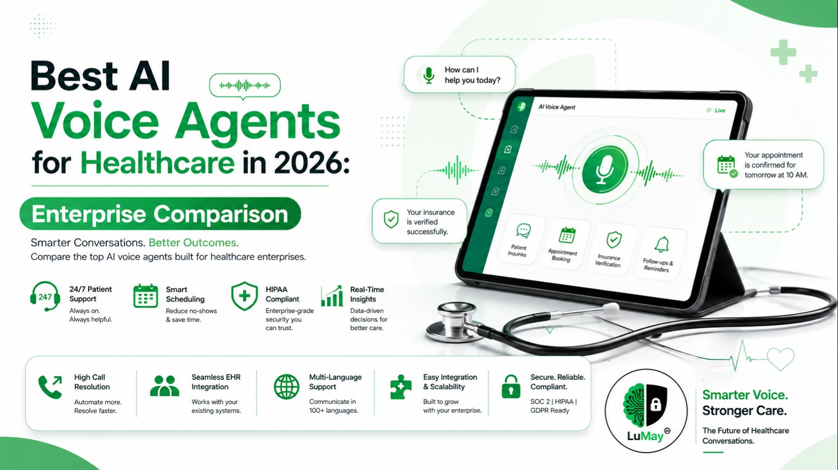 advanced healthcare AI voice agent technology medical dashboard