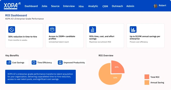 enterprise ai recruiter platform dashboard