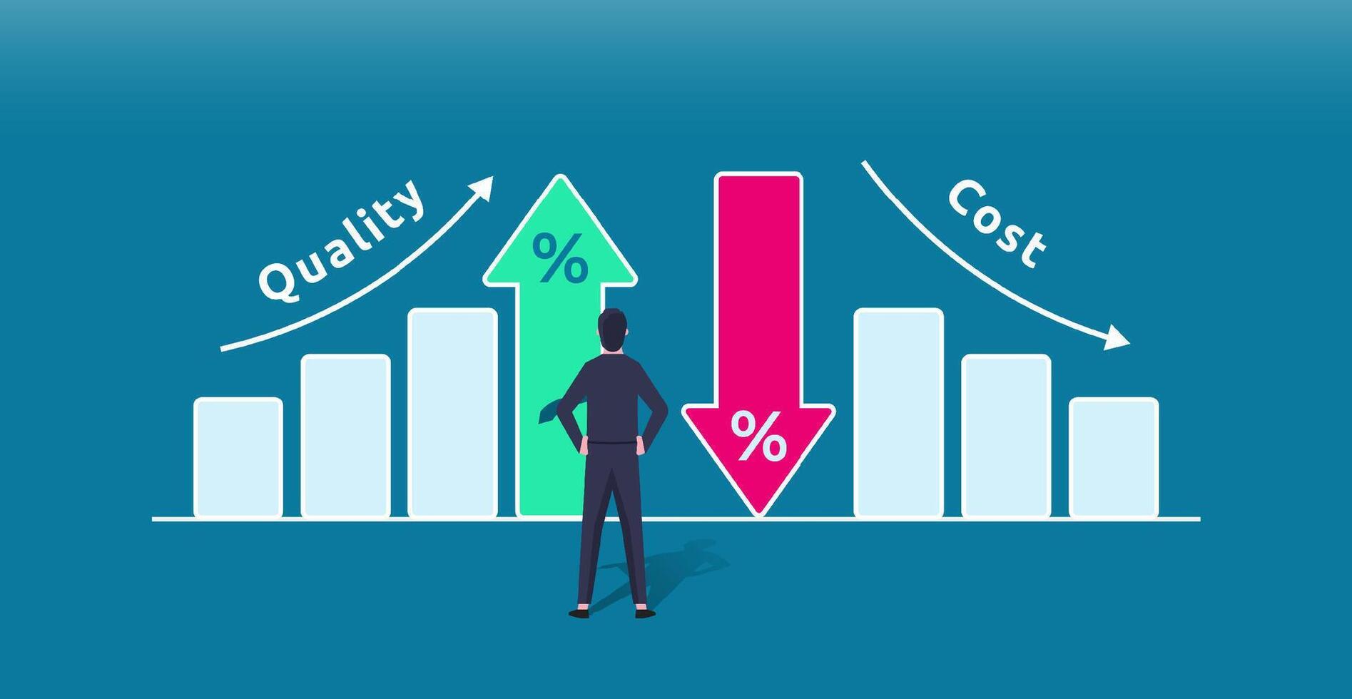enterprise cost reduction and revenue growth chart