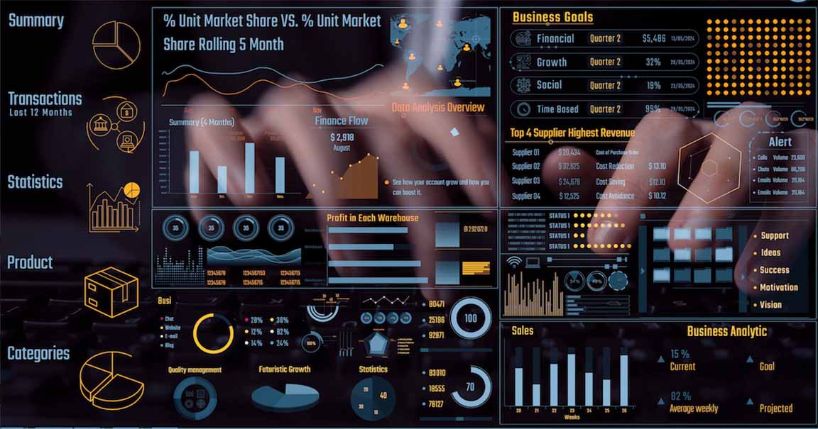 futuristic financial analytics and business growth dashboard