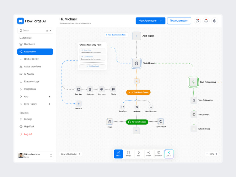 ai agent dashboard workflow automation