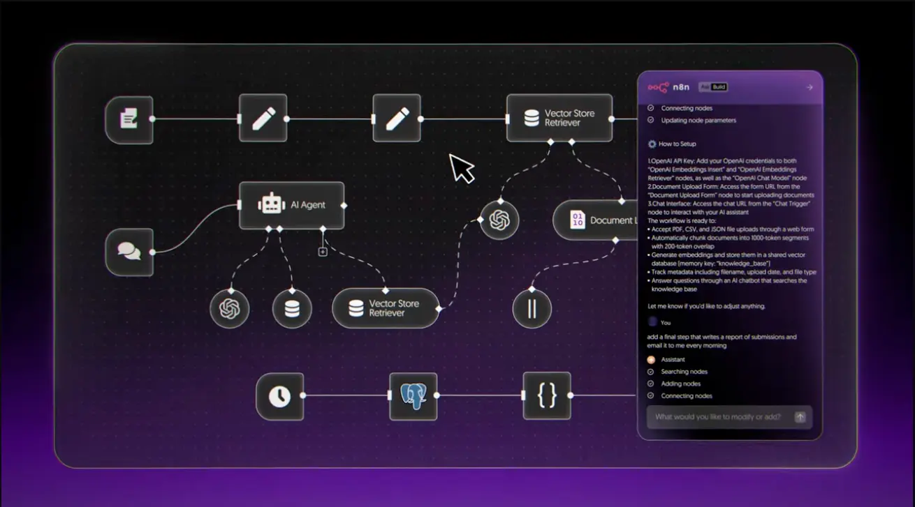 n8n workflow builder interface showcasing AI agents connected to nodes