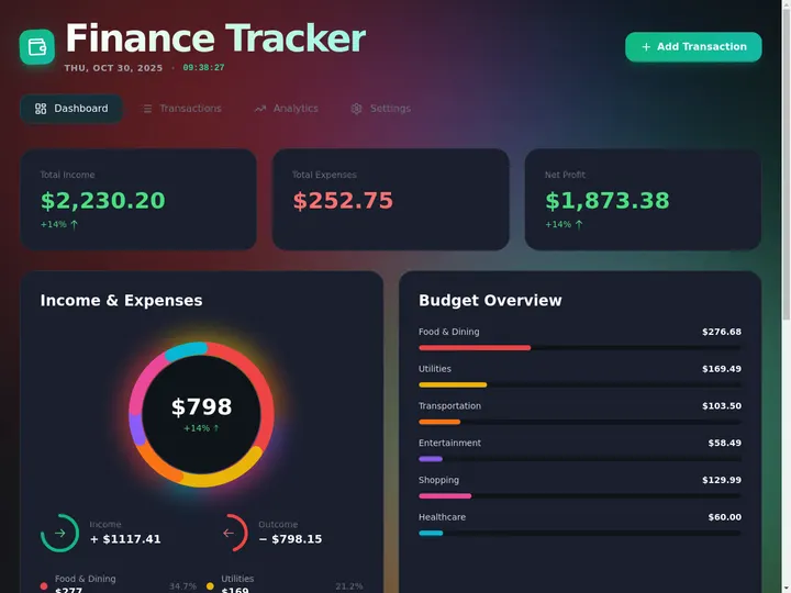 corporate finance autonomous ai oversight futuristic dashboard