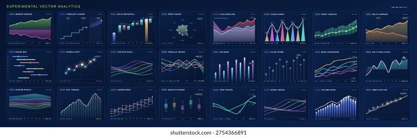 futuristic data analytics and financial growth chart on dashboard