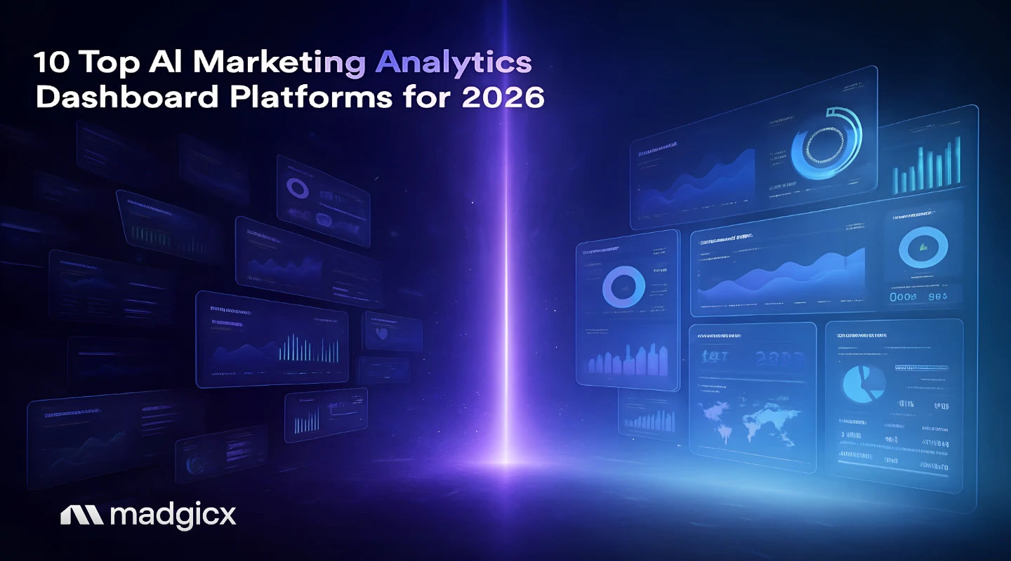 artificial intelligence marketing analytics dashboard
