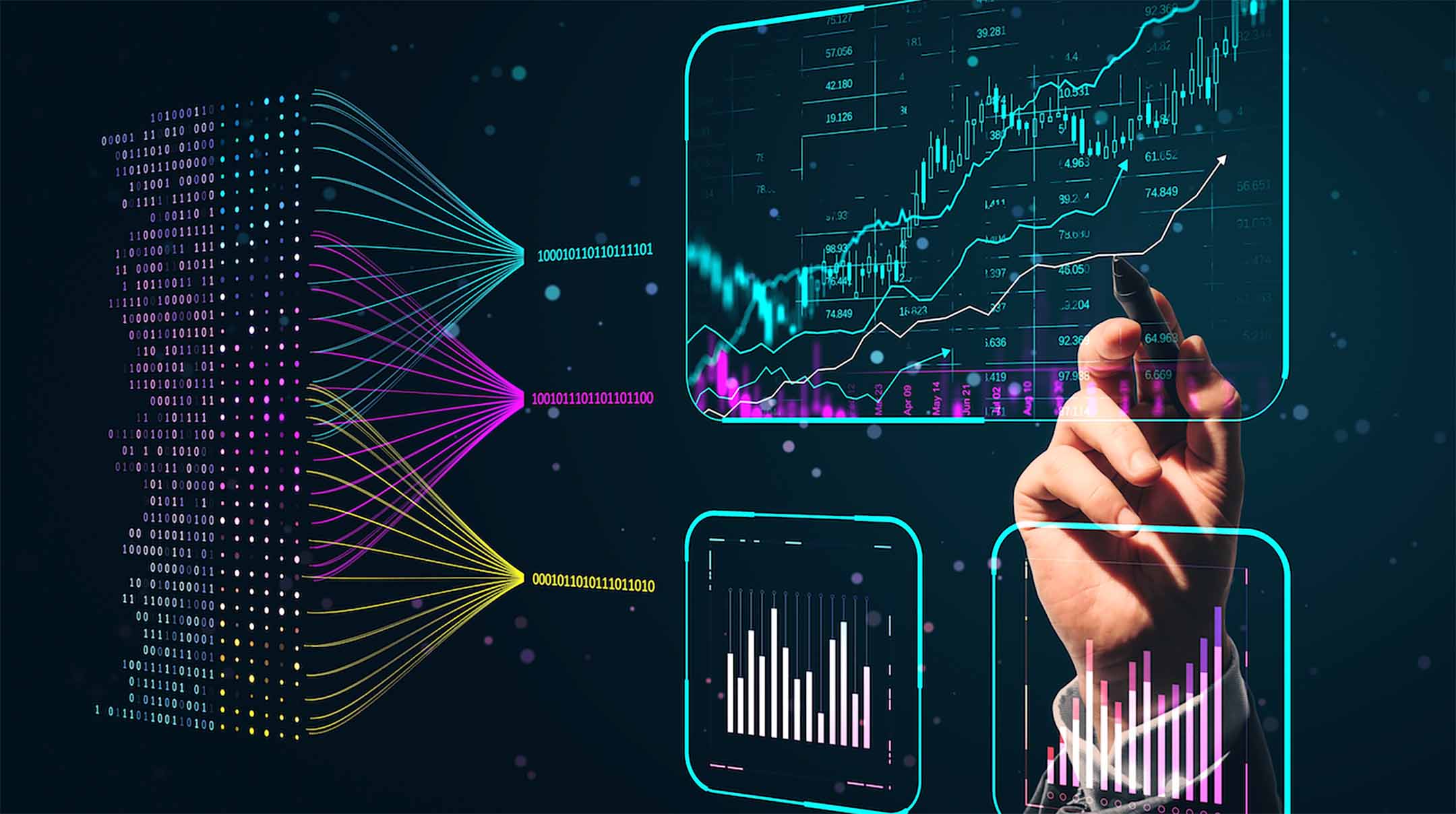 automated stock market data analytics and algorithmic execution