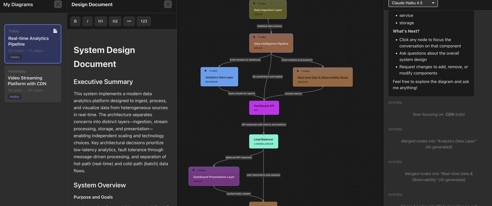 multi agent ai recruitment dashboard tech architecture