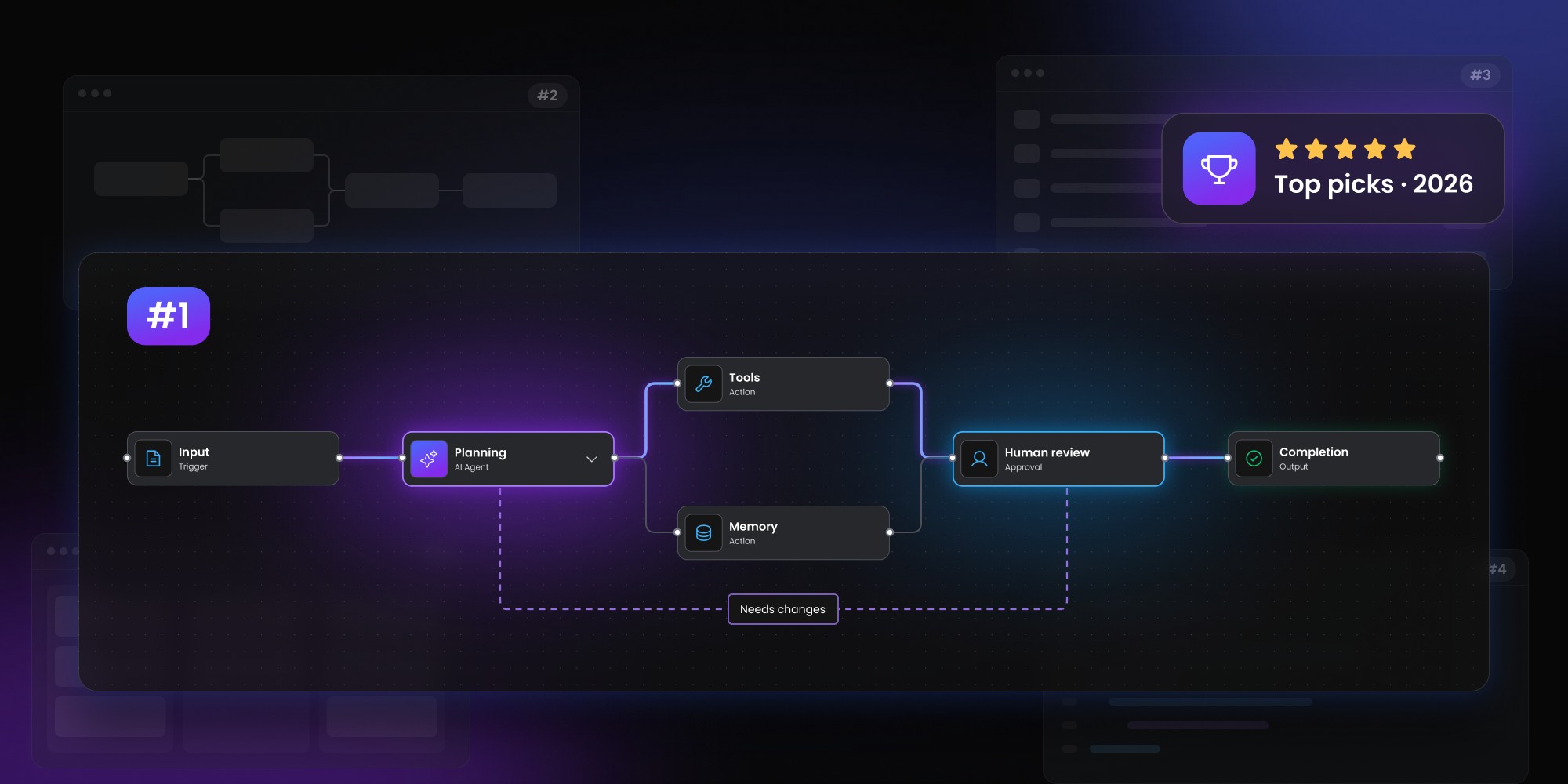디파이 (Dify) workflow builder interface