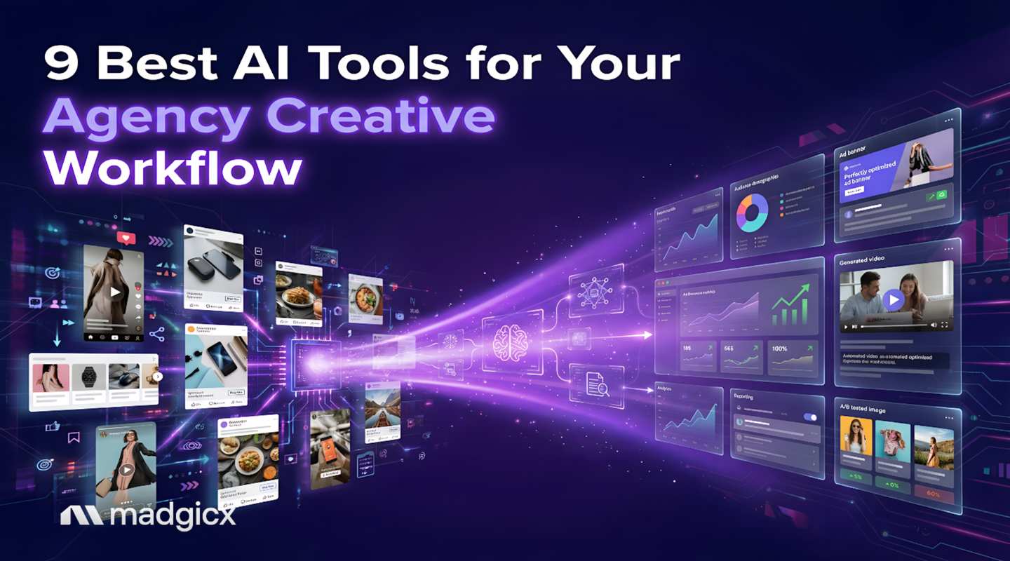 Canva AI creative workflow optimization