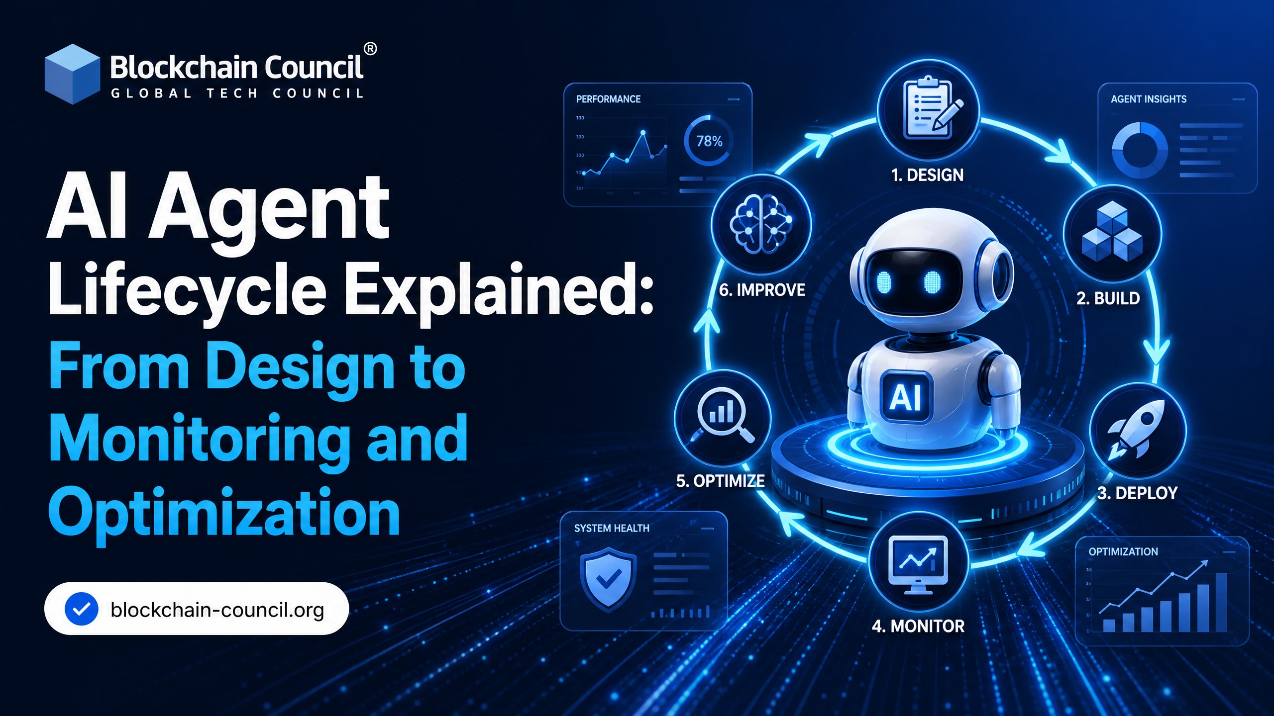 에이전트AI AgentAI robotics and blockchain payment infrastructure