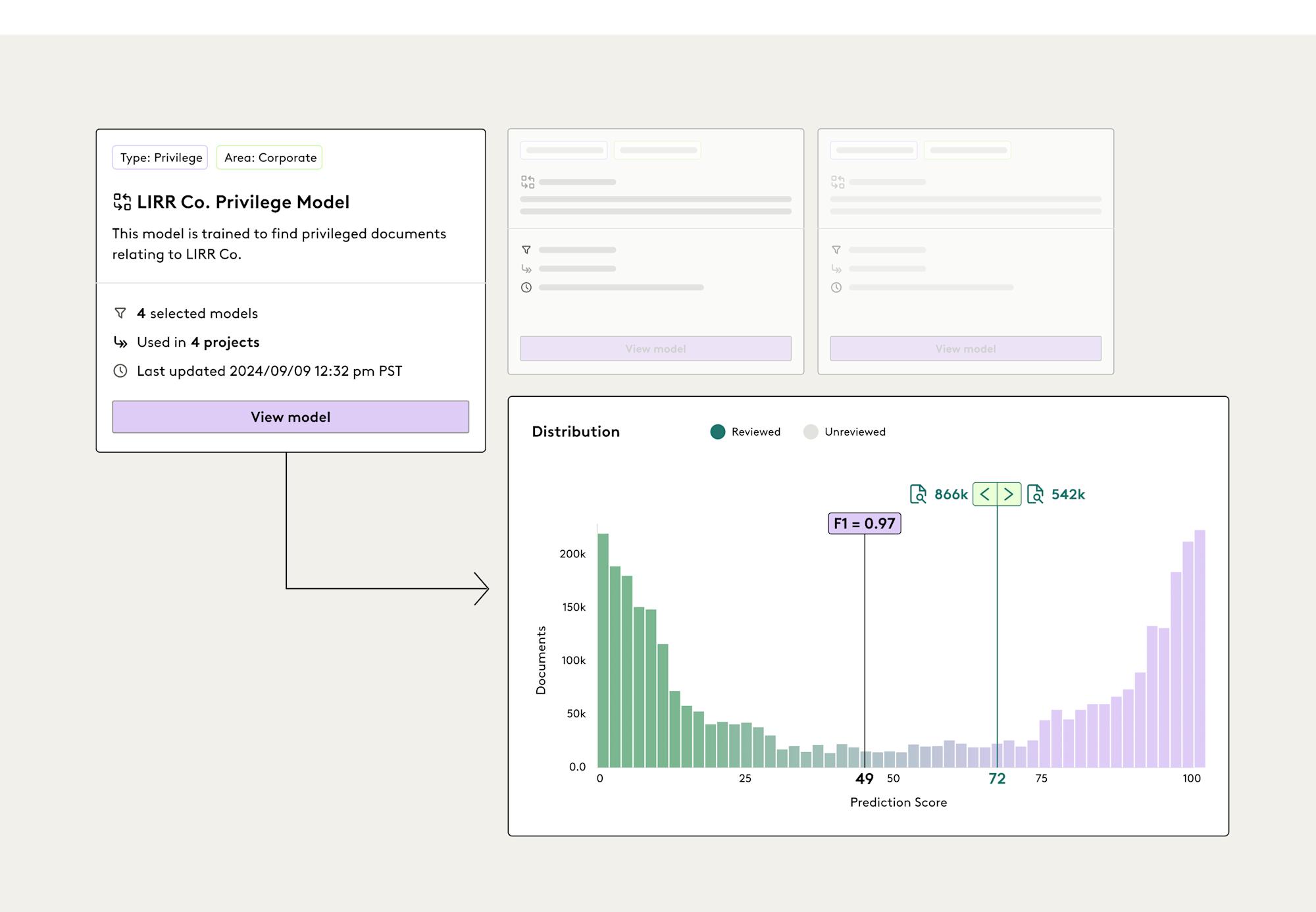 에버로우 Everlaw predictive coding and document clustering analytics