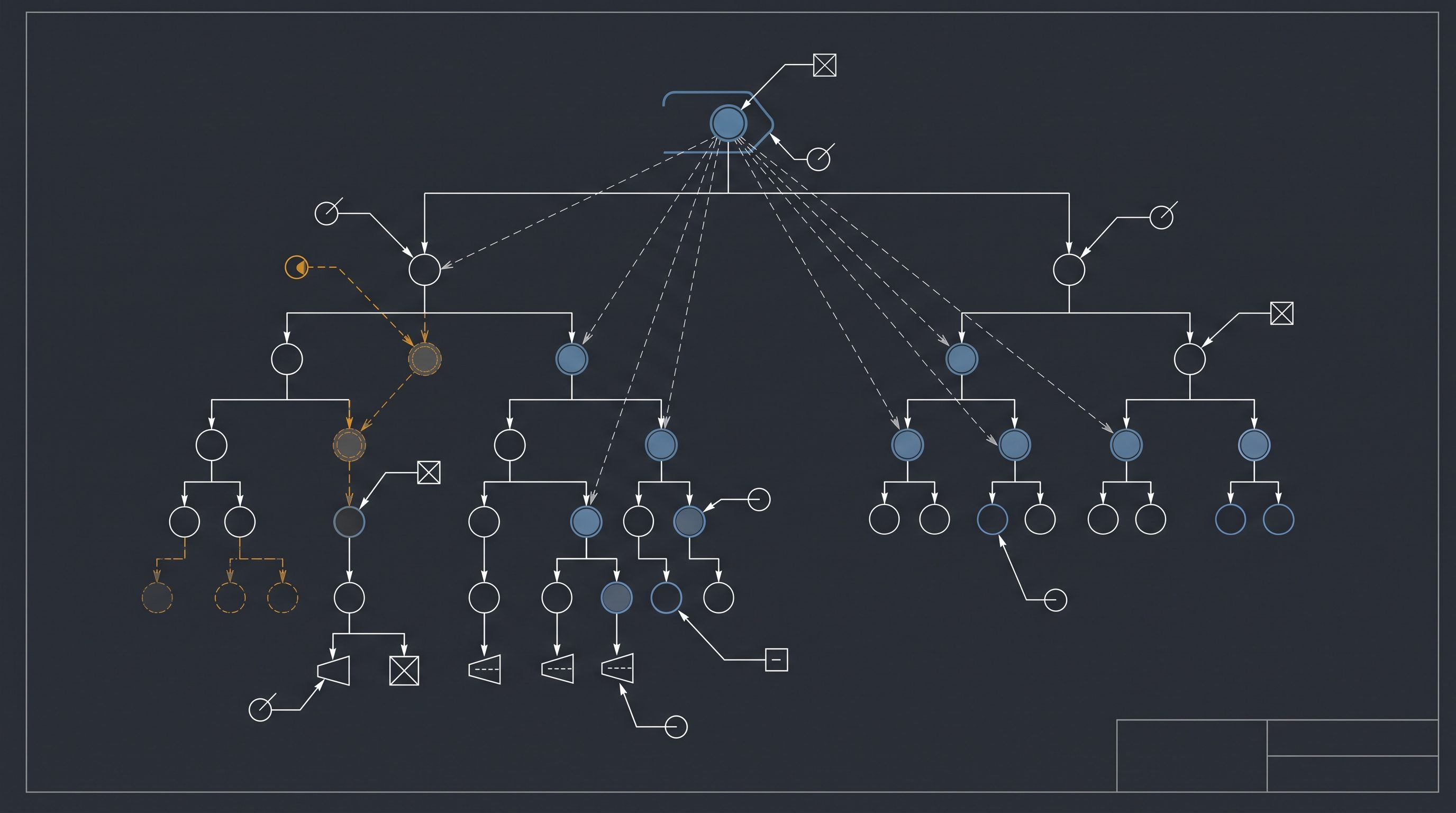 Leo AI enterprise PLM integration and cost analysis