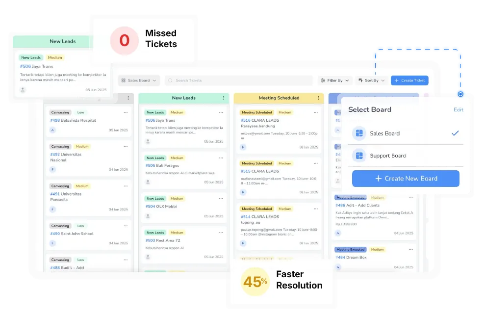 Cekat.AI - AI CRM 및 옴니채널 고객 서비스 플랫폼 Cekat.AI AI CRM platform dashboard and workflow automation