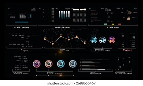 Global tech startup showcase dashboard with futuristic analytics