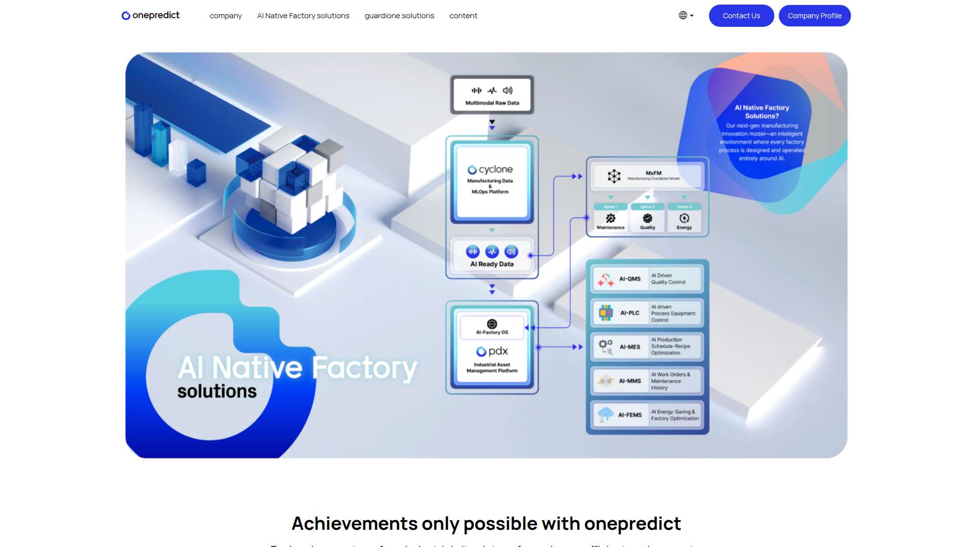 원프레딕트 AI Native Factory