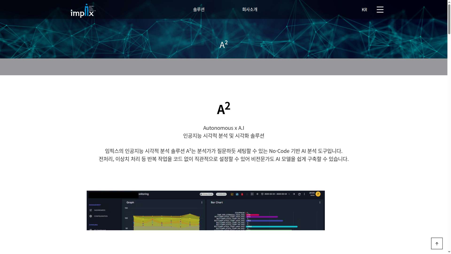 A² (IMPIX)