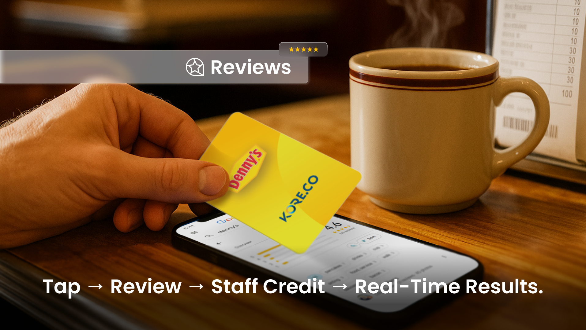 How Denny&rsquo;s Turned Taps Into 193% More Reviews With Kore.co&rsquo;s NFC Cards