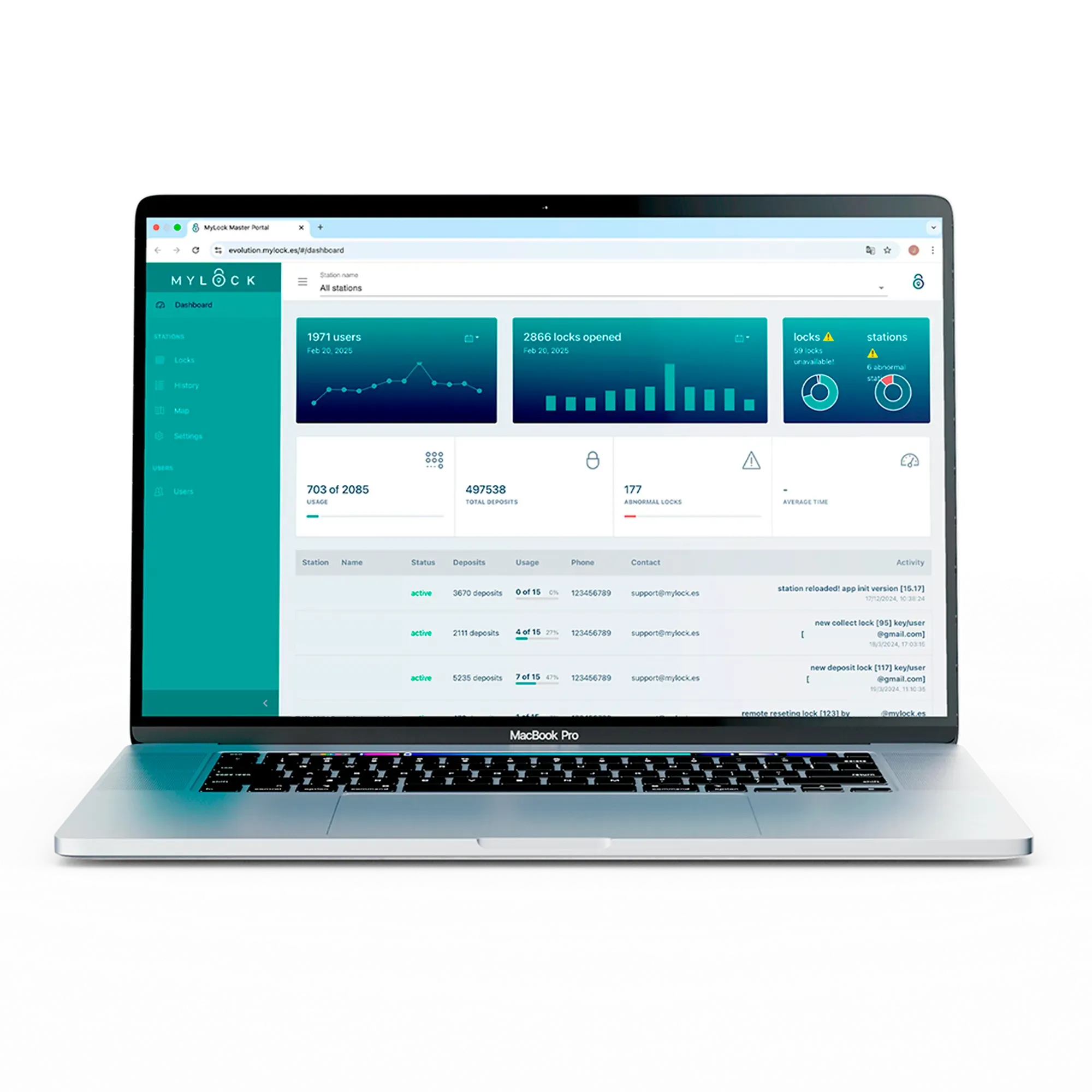Dashboard de MyLock Cloud — vista en directe de cada local, cada taquilla i cada esdeveniment de tota la flota