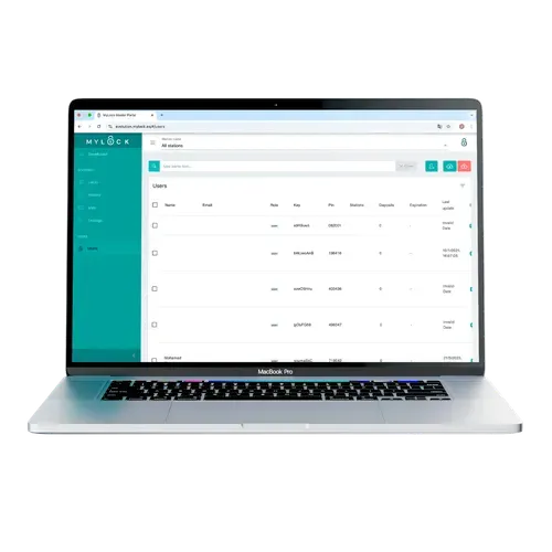Cloud interface showing locker usage analytics