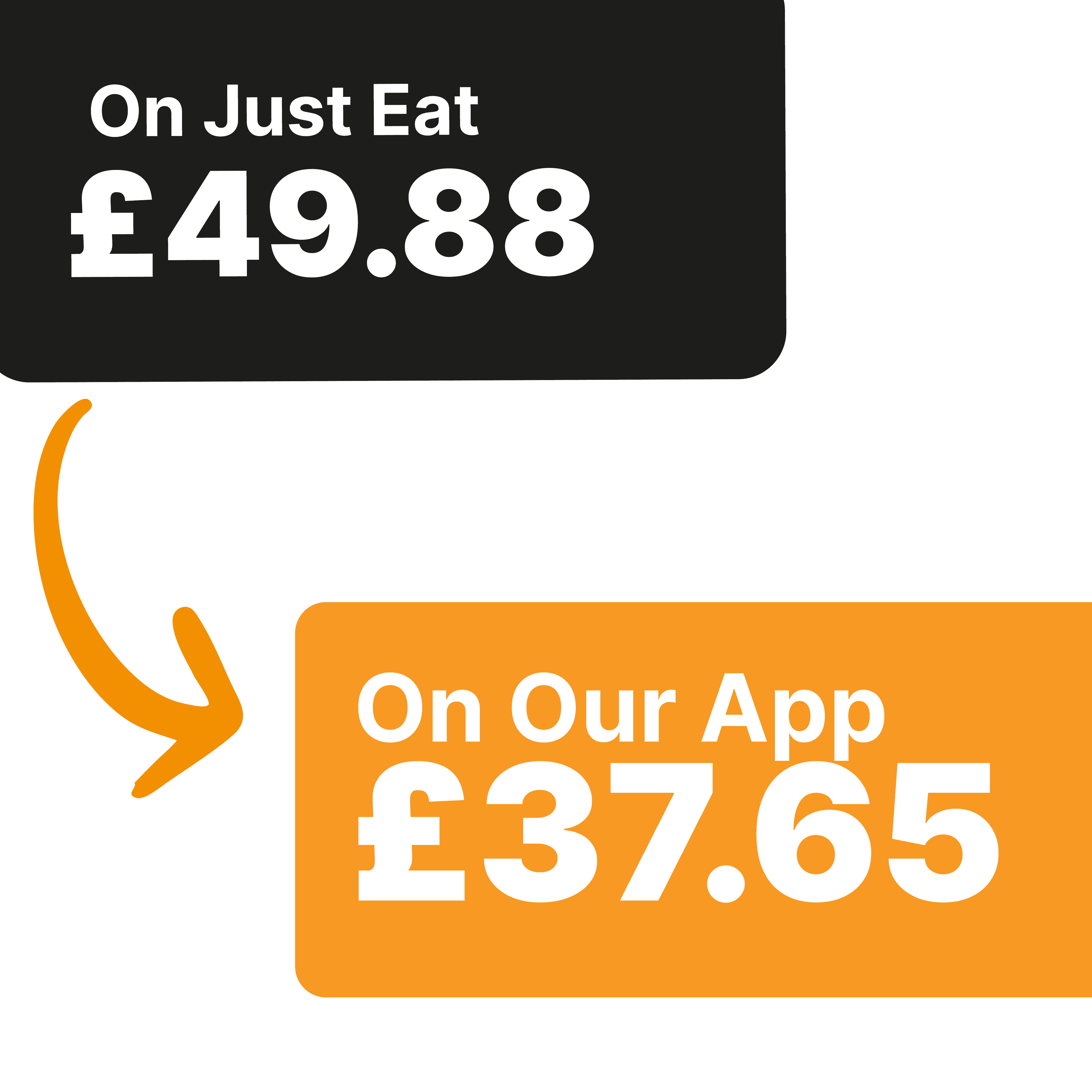 Save £12.23 When You Order Direct With Us!